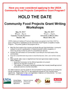 Community Food Projects Grant Workshop flyer