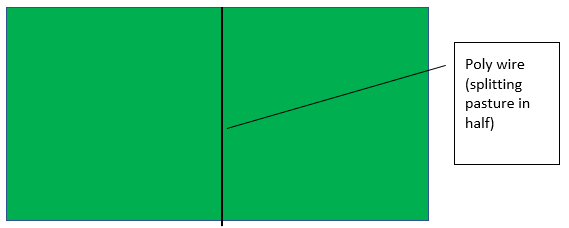 Poly wire diagram