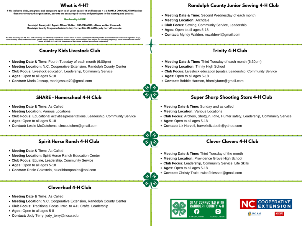 2021 4 H Clubs N C Cooperative Extension