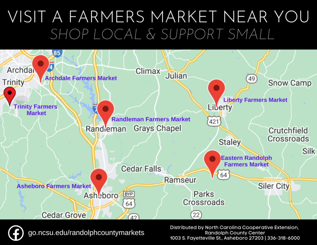 map with pin points of our local farmers markets