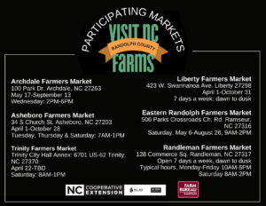 list of farmers markets in randolph county