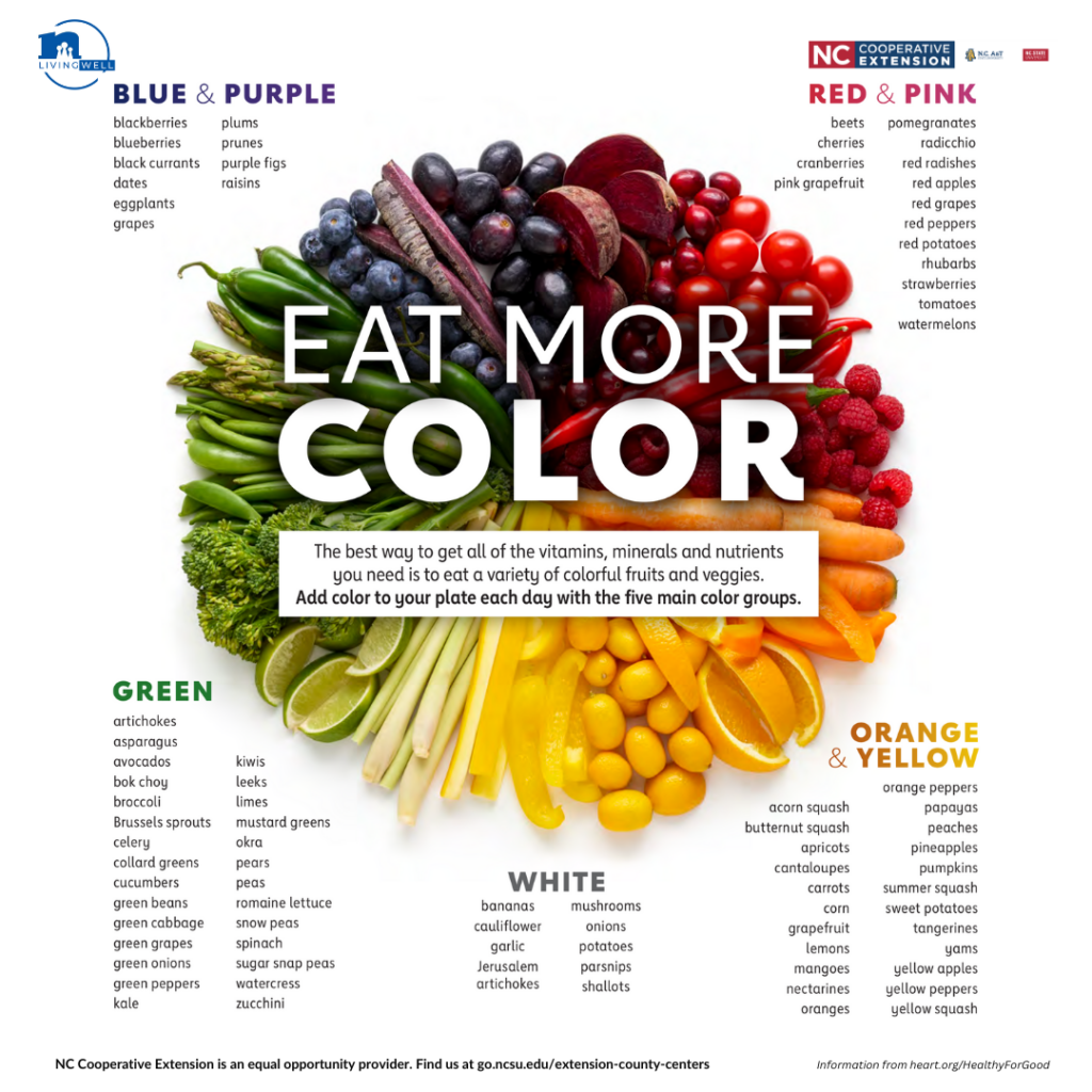 eat more colors image