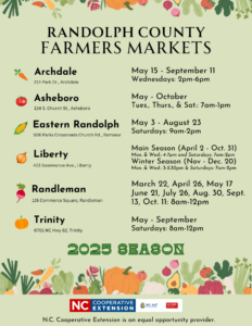 Flyer titled 'Randolph County Farmers Markets – 2025 Season' with colorful vegetable illustrations. Lists six market locations with addresses and operating seasons/hours: Archdale, Asheboro, Eastern Randolph, Liberty, Randleman, Trinity.