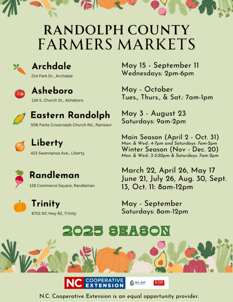 Flyer titled 'Randolph County Farmers Markets – 2025 Season' with colorful vegetable illustrations. Lists six market locations with addresses and operating seasons/hours: Archdale, Asheboro, Eastern Randolph, Liberty, Randleman, Trinity.
